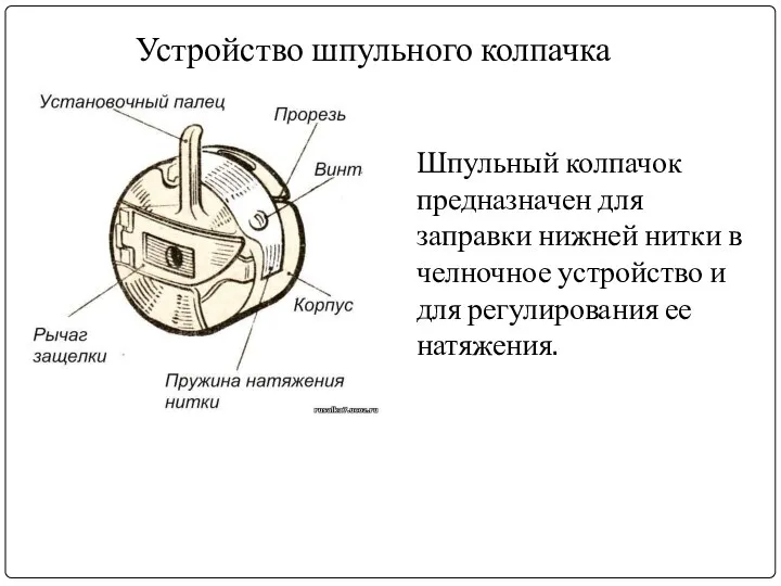 Устройство шпульного колпачка Шпульный колпачок предназначен для заправки нижней нитки в