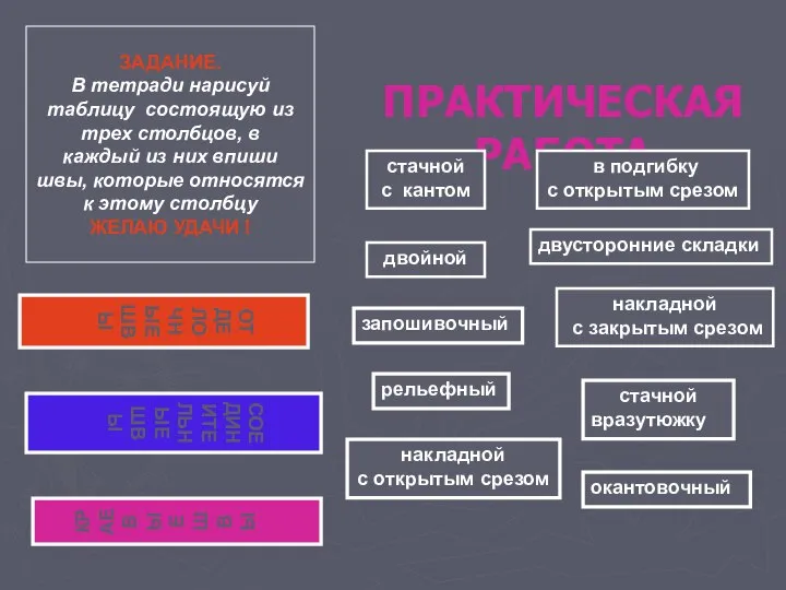 ПРАКТИЧЕСКАЯ РАБОТА СОЕДИНИТЕЛЬНЫЕ ШВЫ ОТДЕЛОЧНЫЕ ШВЫ КРАЕВЫЕ ШВЫ стачной с кантом