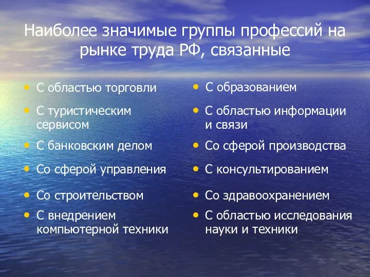 Наиболее значимые группы профессий на рынке труда РФ, связанные Со сферой