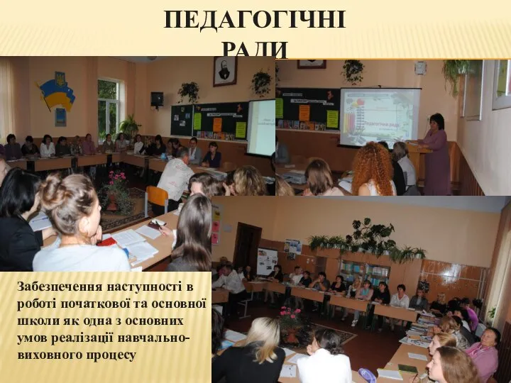 ПЕДАГОГІЧНІ РАДИ Забезпечення наступності в роботі початкової та основної школи як