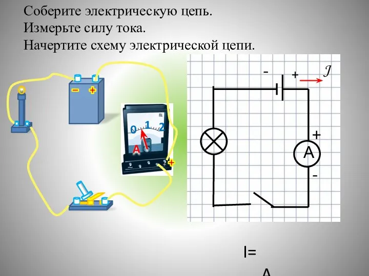 Соберите электрическую цепь. Измерьте силу тока. Начертите схему электрической цепи. +