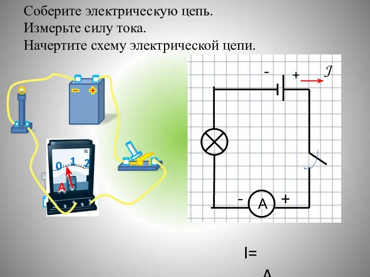 Соберите электрическую цепь. Измерьте силу тока. Начертите схему электрической цепи. +