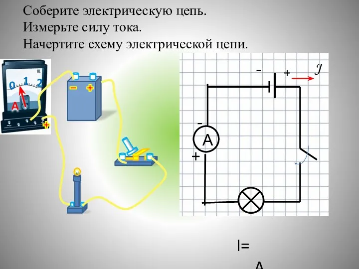 Соберите электрическую цепь. Измерьте силу тока. Начертите схему электрической цепи. +