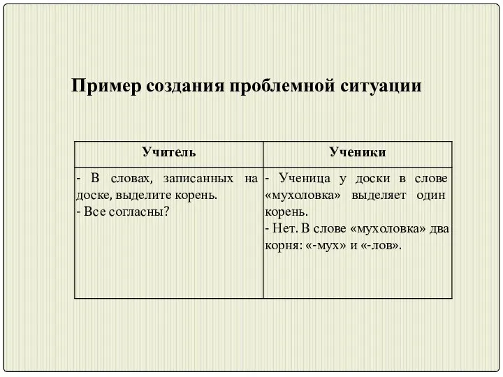 Пример создания проблемной ситуации