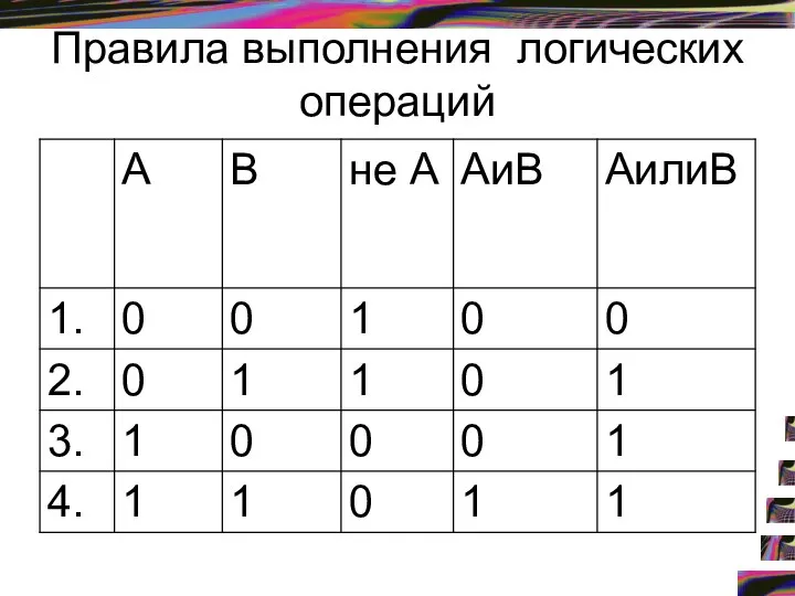 Правила выполнения логических операций