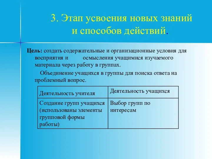 3. Этап усвоения новых знаний и способов действий. Цель: создать содержательные