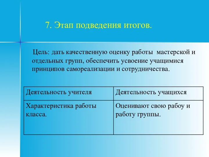 7. Этап подведения итогов. Цель: дать качественную оценку работы мастерской и