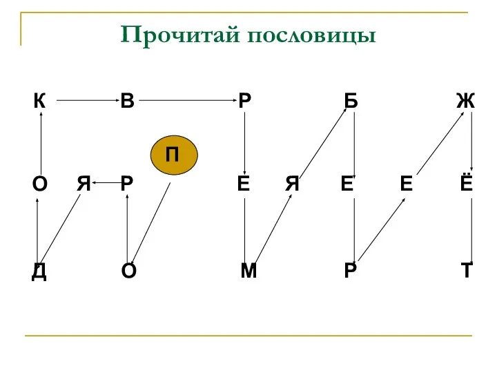 Прочитай пословицы К В Р Б Ж П О Я Р