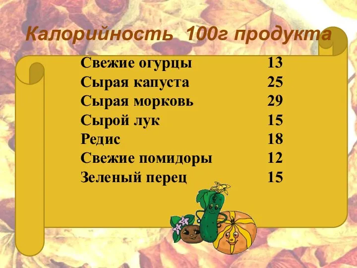 Калорийность 100г продукта