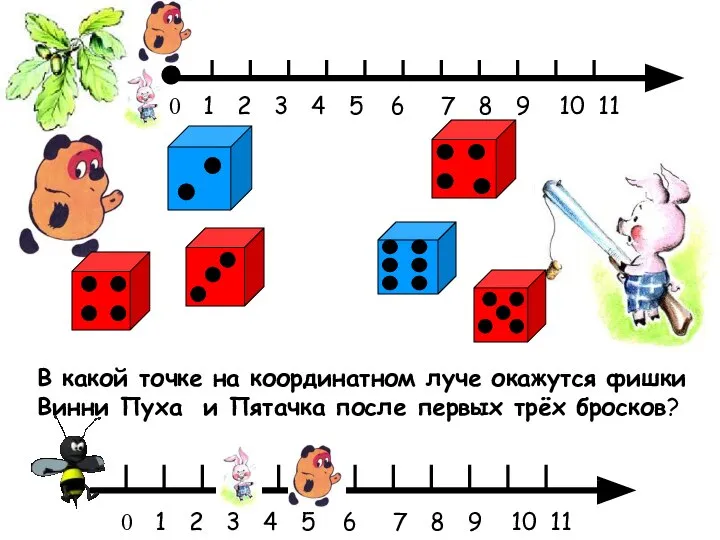 В какой точке на координатном луче окажутся фишки Винни Пуха и Пятачка после первых трёх бросков?