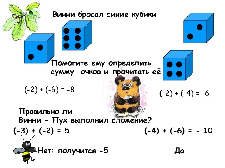 Винни бросал синие кубики Помогите ему определить сумму очков и прочитать