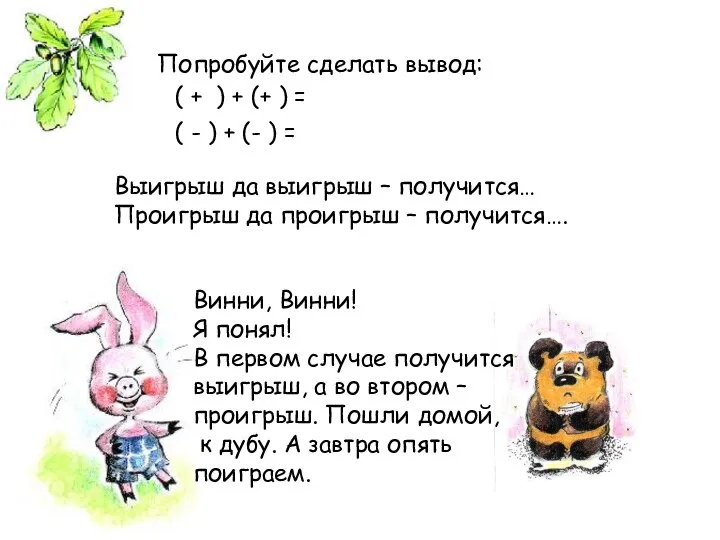 Попробуйте сделать вывод: ( + ) + (+ ) = (