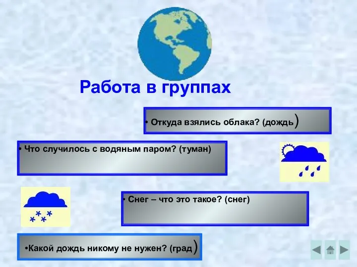 Что случилось с водяным паром? (туман) Снег – что это такое?