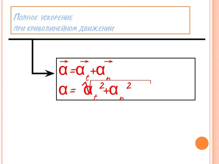 Полное ускорение при криволинейном движении α=αt+αn α= αt²+αn²