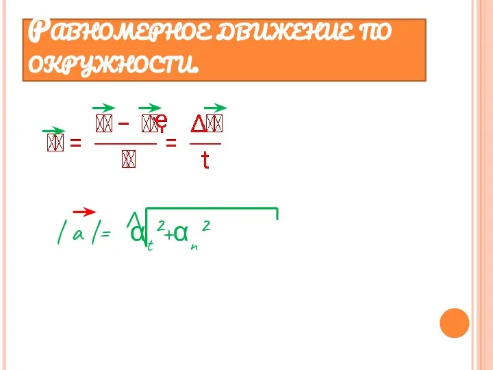 Равномерное движение по окружности. | a |= αt²+αn²