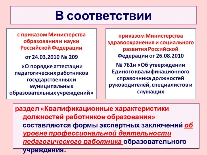 В соответствии раздел «Квалификационные характеристики должностей работников образования» составляются формы экспертных