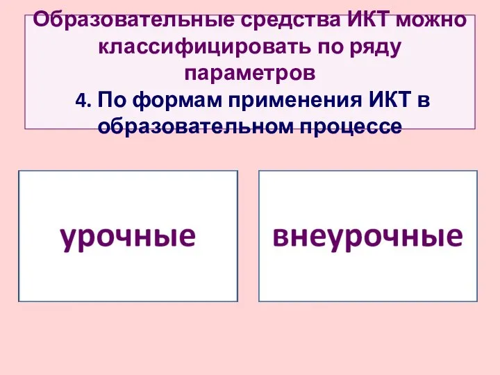 Образовательные средства ИКТ можно классифицировать по ряду параметров 4. По формам применения ИКТ в образовательном процессе