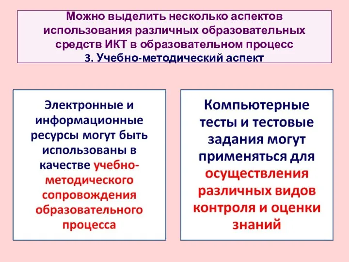 Можно выделить несколько аспектов использования различных образовательных средств ИКТ в образовательном процесс 3. Учебно-методический аспект