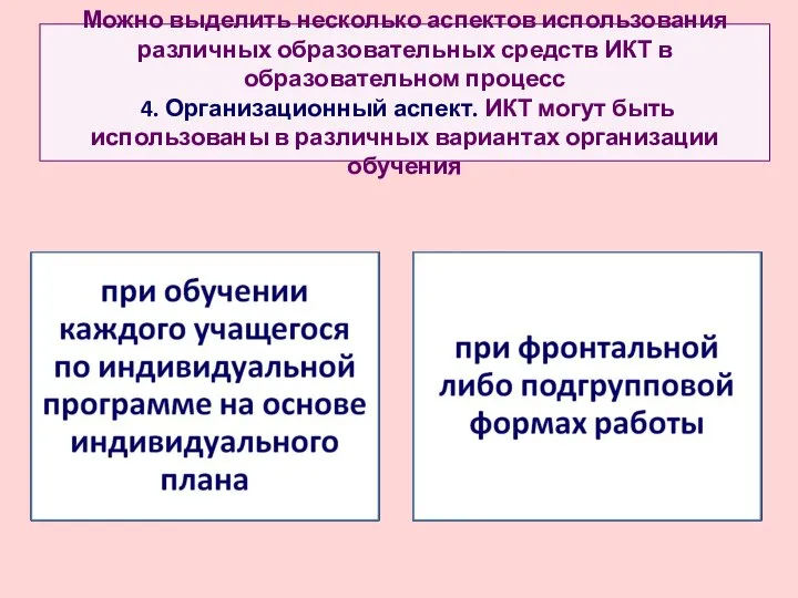 Можно выделить несколько аспектов использования различных образовательных средств ИКТ в образовательном