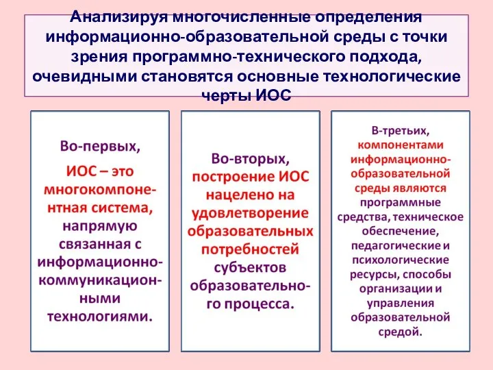 Анализируя многочисленные определения информационно-образовательной среды с точки зрения программно-технического подхода, очевидными становятся основные технологические черты ИОС