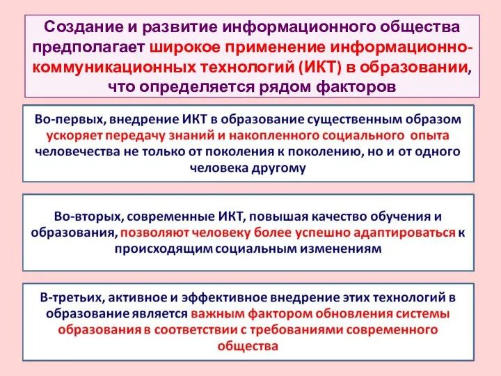 Создание и развитие информационного общества предполагает широкое применение информационно-коммуникационных технологий (ИКТ)