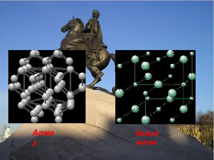 кристаллические решетки кристаллов Алмаз Йодид калия