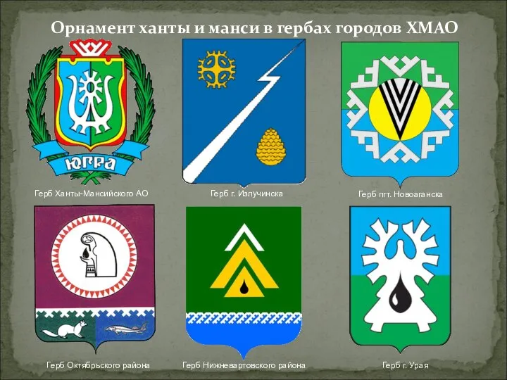 Орнамент ханты и манси в гербах городов ХМАО Герб Ханты-Мансийского АО