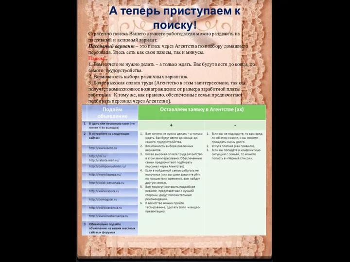 А теперь приступаем к поиску! Стратегию поиска Вашего лучшего работодателя можно