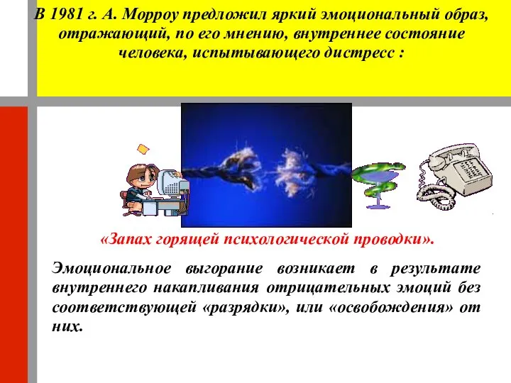 В 1981 г. А. Морроу предложил яркий эмоциональный образ, отражающий, по