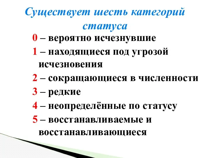 0 – вероятно исчезнувшие 1 – находящиеся под угрозой исчезновения 2