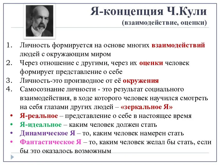 Я-концепция Ч.Кули (взаимодействие, оценки) Личность формируется на основе многих взаимодействий людей