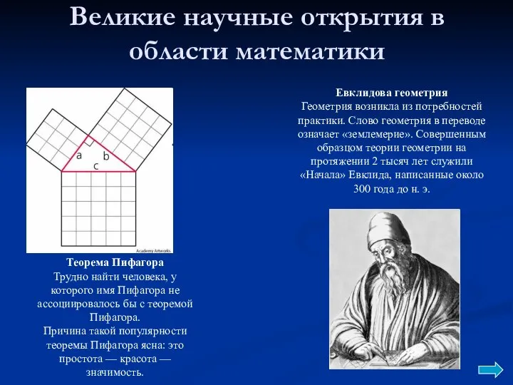 Великие научные открытия в области математики Теорема Пифагора Трудно найти человека,