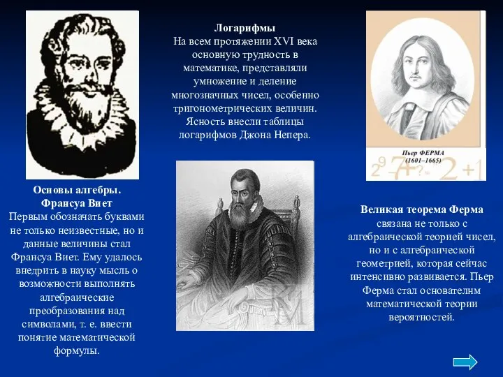 Основы алгебры. Франсуа Виет Первым обозначать буквами не только неизвестные, но