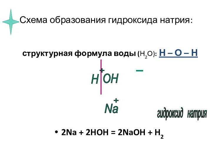 Схема образования гидроксида натрия: структурная формула воды (Н2О): Н – О