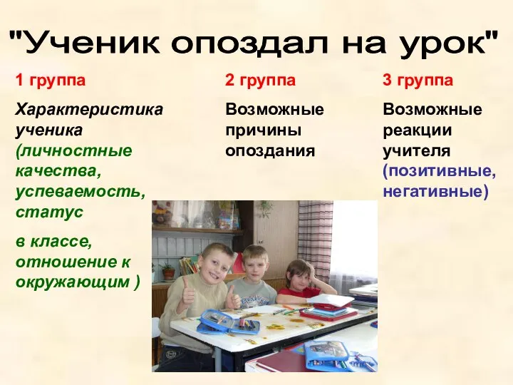 "Ученик опоздал на урок" 1 группа Характеристика ученика (личностные качества, успеваемость,