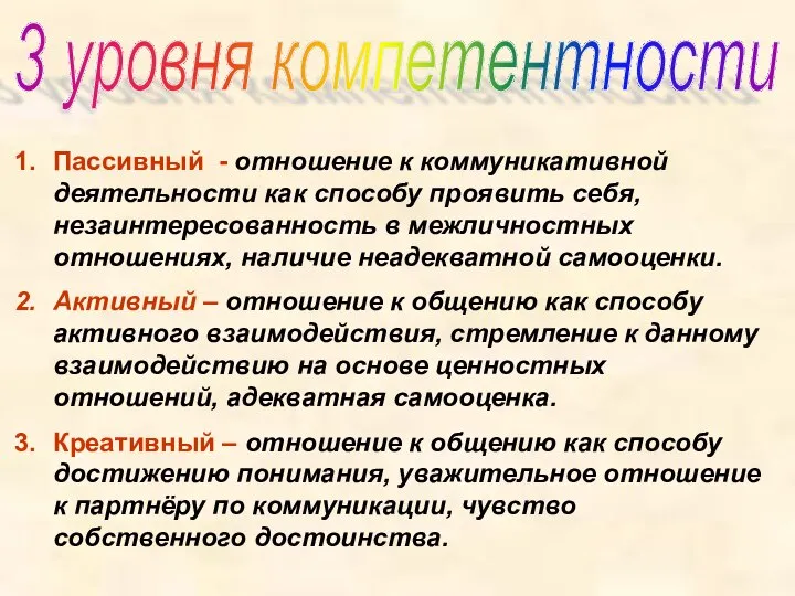 Пассивный - отношение к коммуникативной деятельности как способу проявить себя, незаинтересованность