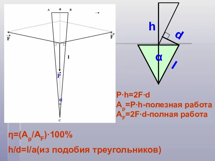 η=(Ap/AF)∙100% h/d=l/a(из подобия треугольников) P∙h=2F∙d Ap=P∙h-полезная работа AF=2F∙d-полная работа