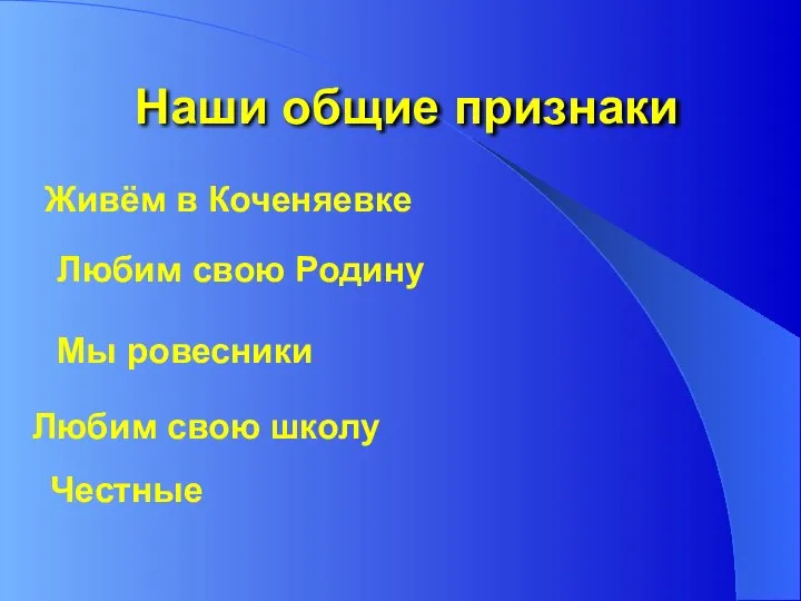 Наши общие признаки Живём в Коченяевке Любим свою Родину Мы ровесники Любим свою школу Честные