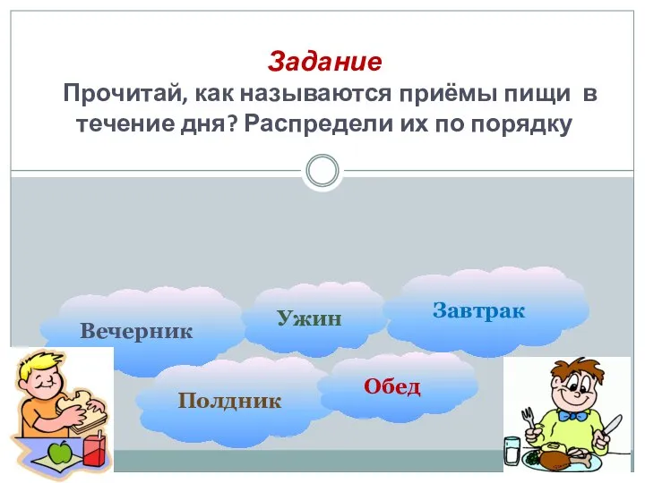 Вечерник Задание Прочитай, как называются приёмы пищи в течение дня? Распредели