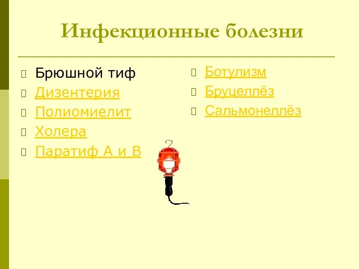 Инфекционные болезни Брюшной тиф Дизентерия Полиомиелит Холера Паратиф А и В Ботулизм Бруцеллёз Сальмонеллёз