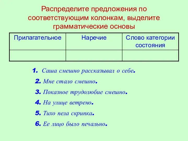 Распределите предложения по соответствующим колонкам, выделите грамматические основы Саша смешно рассказывал