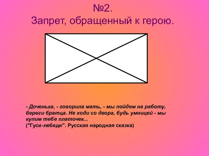 №2. Запрет, обращенный к герою. - Доченька, - говорила мать, -