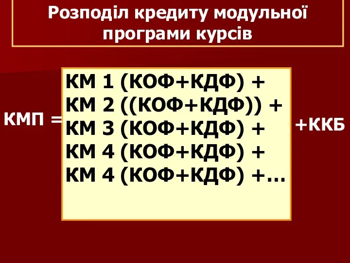 КМ 1 (КОФ+КДФ) + КМ 2 ((КОФ+КДФ)) + КМ 3 (КОФ+КДФ)