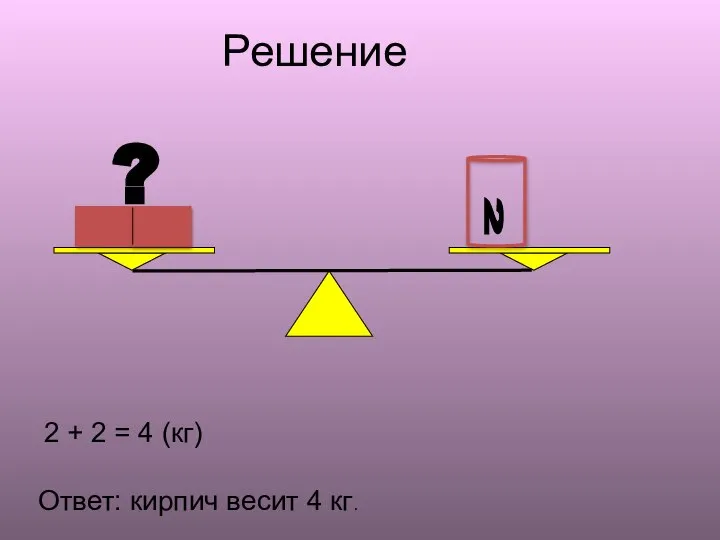 Решение ?