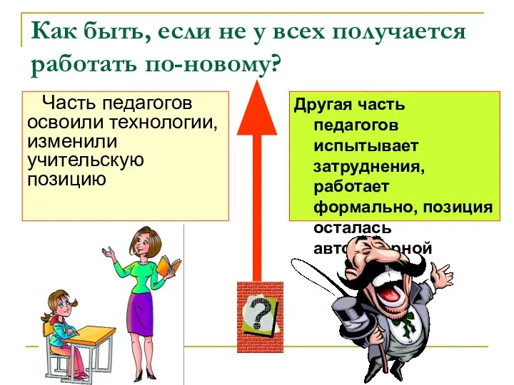 Как быть, если не у всех получается работать по-новому? Другая часть