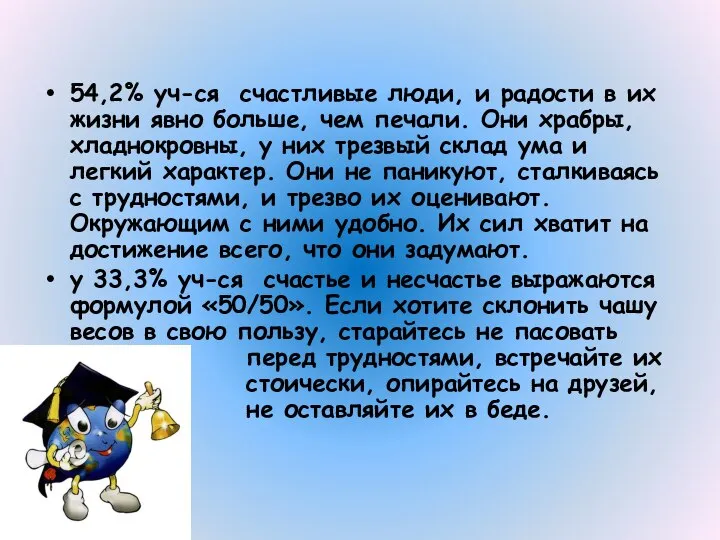 54,2% уч-ся счастливые люди, и радости в их жизни явно больше,