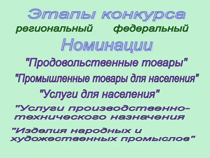 Этапы конкурса региональный федеральный Номинации "Продовольственные товары" "Промышленные товары для населения"