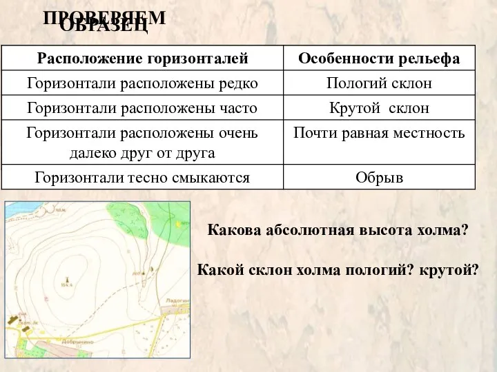 ОБРАЗЕЦ ПРОВЕРЯЕМ Какова абсолютная высота холма? Какой склон холма пологий? крутой?