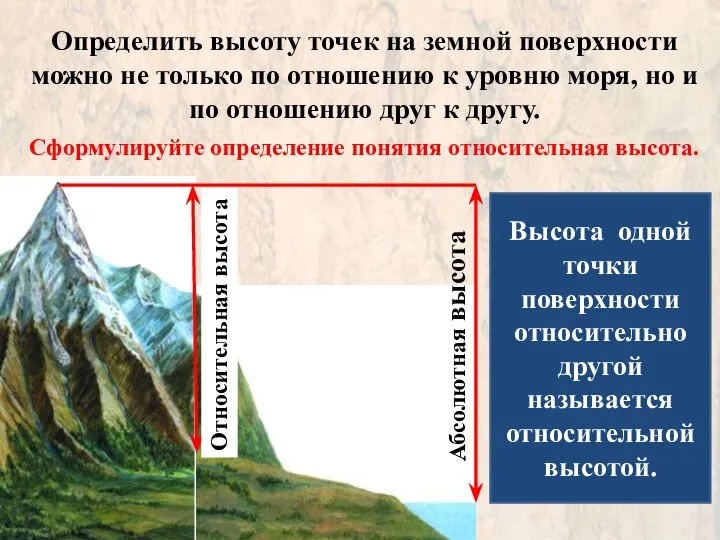 Определить высоту точек на земной поверхности можно не только по отношению