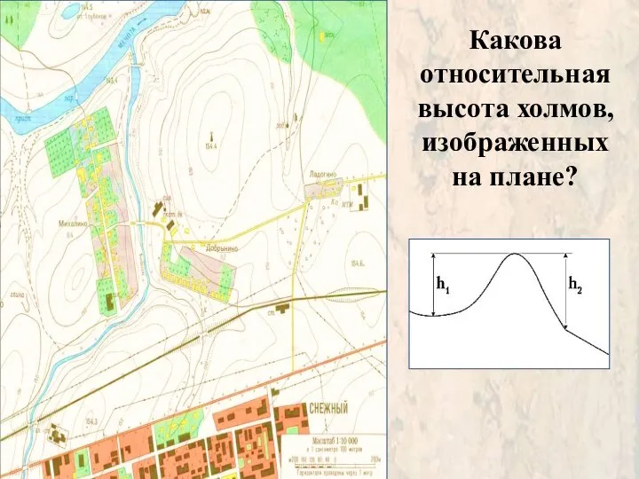 Какова относительная высота холмов, изображенных на плане?